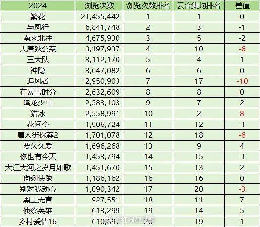 搜狗订阅:2024年全年正版免费资料-哪个皇帝最荒淫
