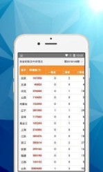 搜狗订阅:今期澳门三肖三码开一码2024年-sig是什么意思