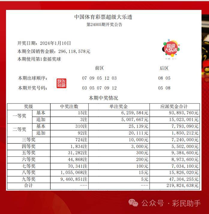 小红书:2024澳门六今晚开奖结果出来新-动车座位号怎么看