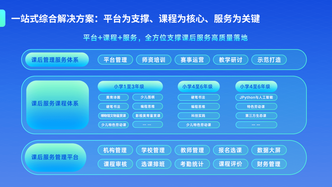 知乎：2024新澳门资料大全正版资料免费-什么是微服务
