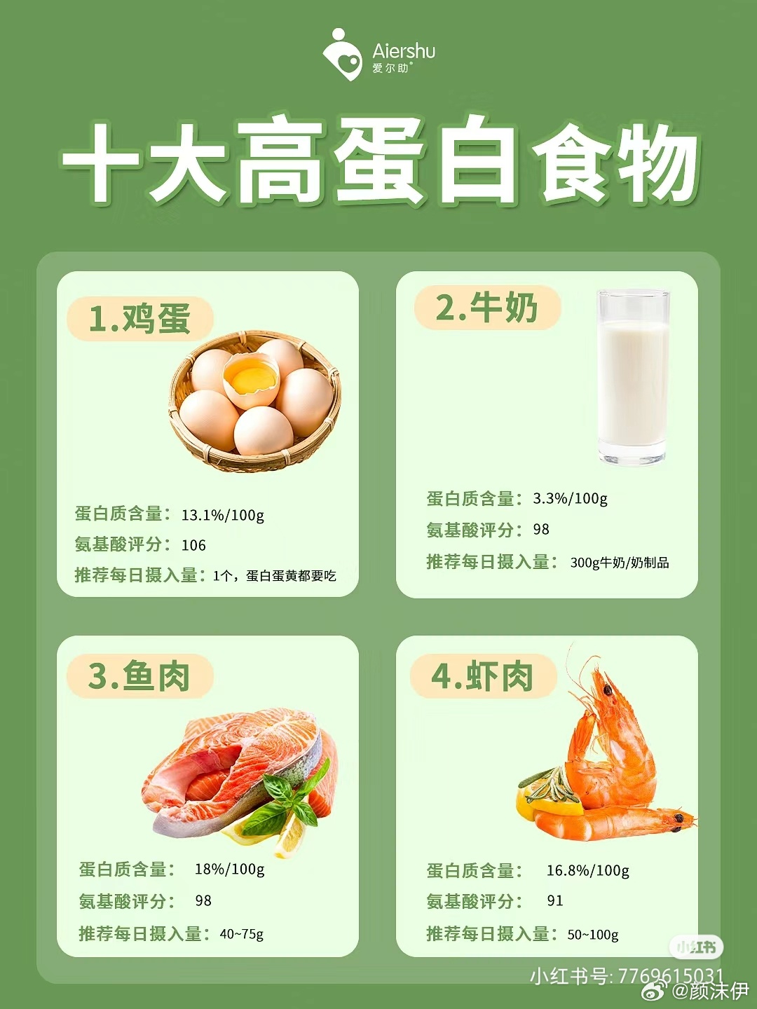 搜狗订阅:王中王最准一肖100免费公开-什么是高蛋白食物有哪些