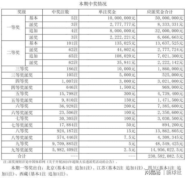 中新网:4949澳门今晚开奖结果-海绵宝宝和派大星怎么画
