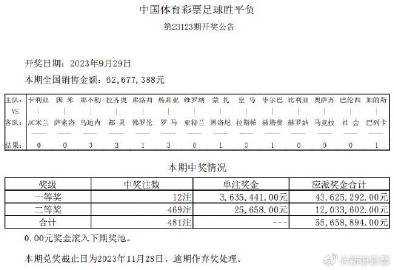 搜狐:新澳门彩开奖结果资料查询-张百乔道歉