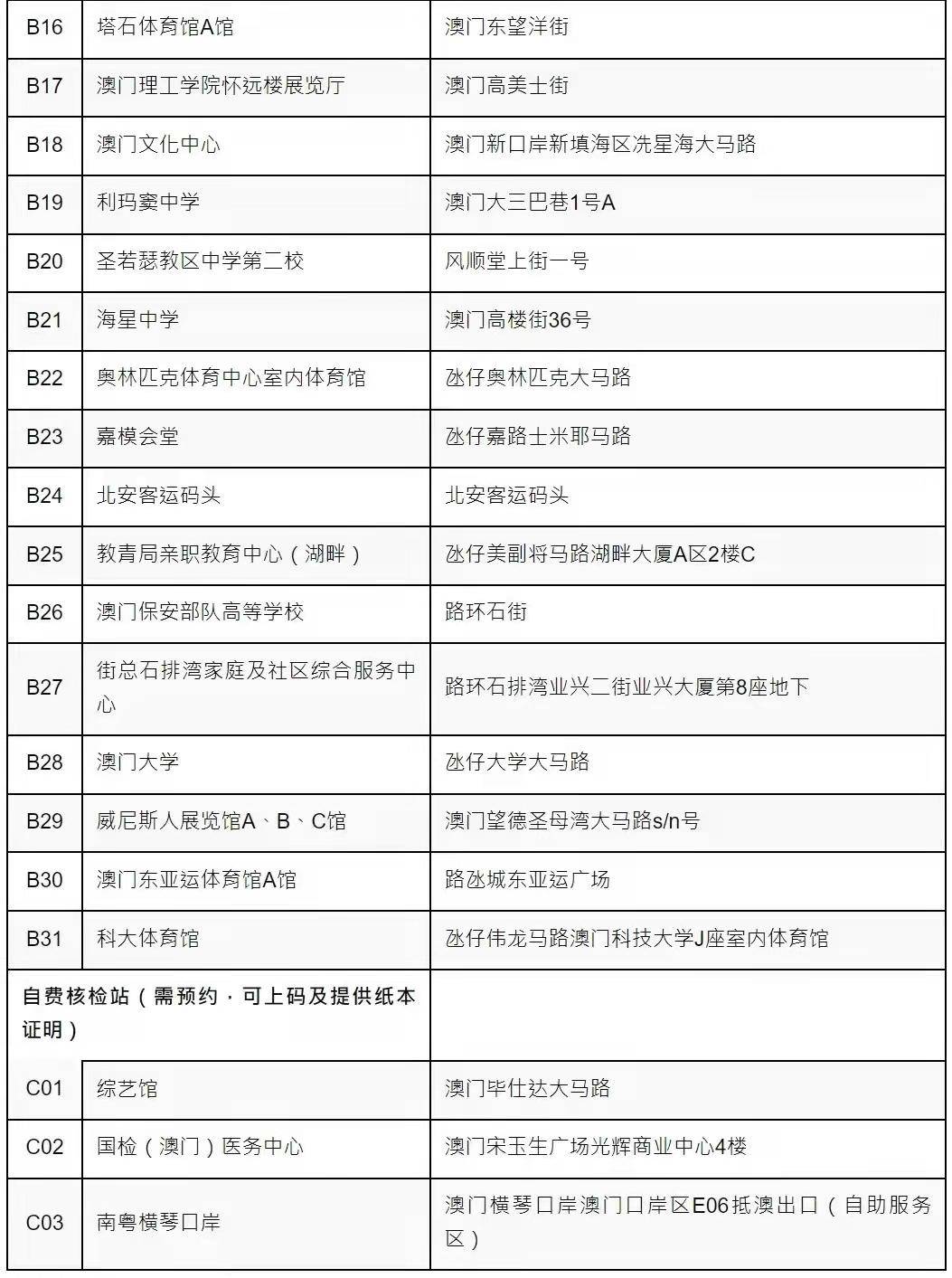 搜狗订阅:新年澳资料大全正版2024-演唱会票怎么买
