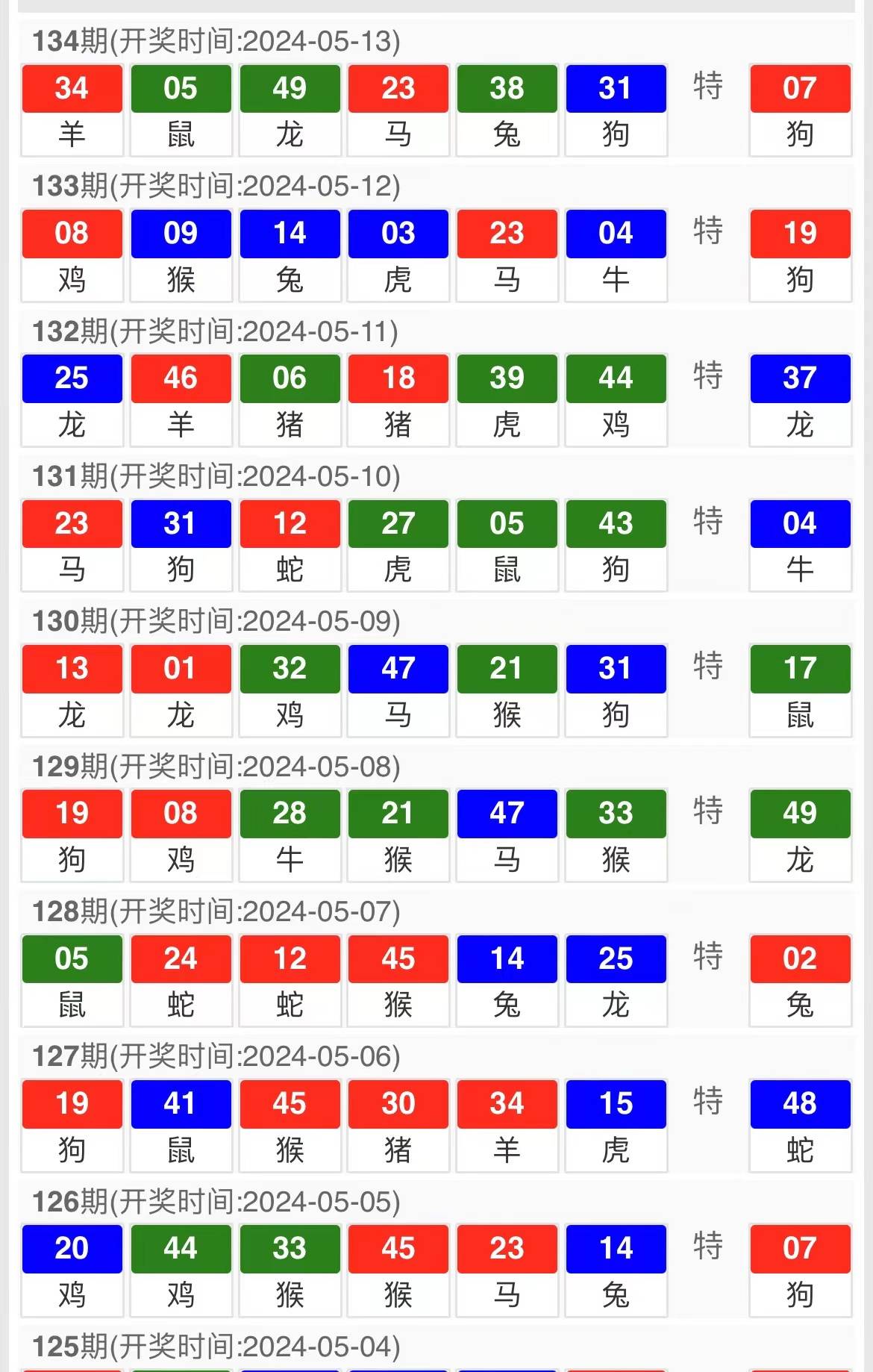 网易:2024澳门今晚开奖号码-崆峒山怎么样