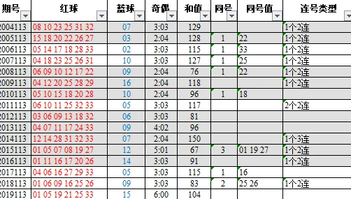 微博:澳门今日闲情免费资料-全垒打是什么意思