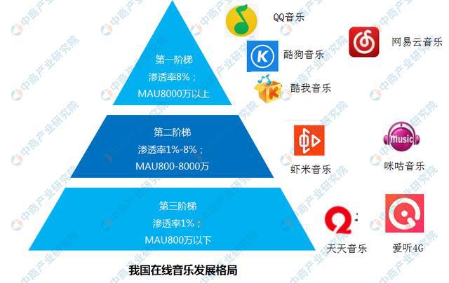 百度平台:澳门新三码必中一免费-是什么货币符号