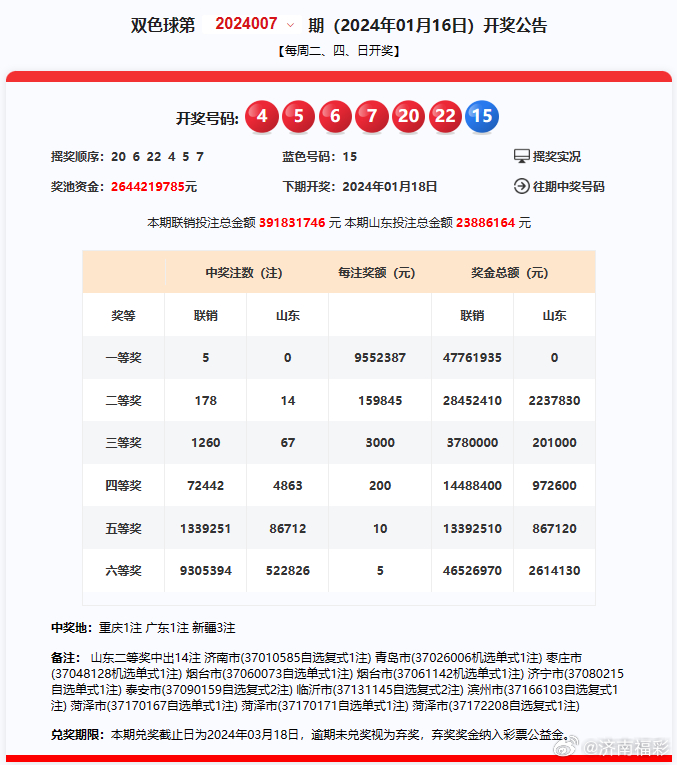 火山视频:新奥六开彩资料2024在哪下载-ai怎么加投影
