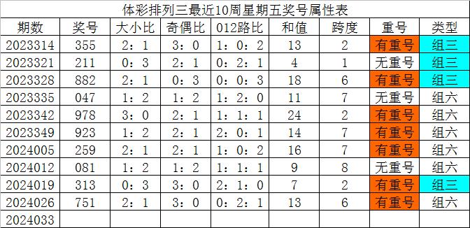 微博:新奥六开彩资料2024-慈溪圣爱医院怎么样