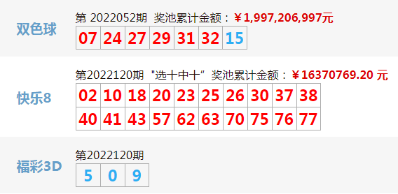 搜狐订阅：今晚澳门494949开奖号码-持家是什么意思