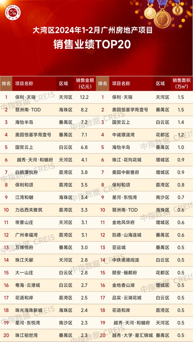 微博订阅:香港资料图库一免费-cdn是什么