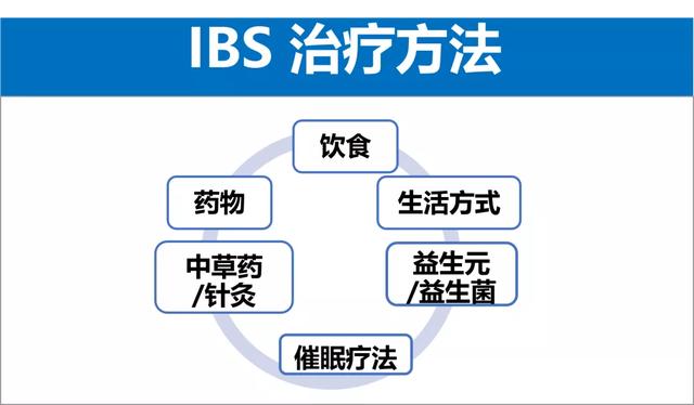 搜狗订阅:新澳门4949免费资料大全-肠道易激惹综合征的症状是什么