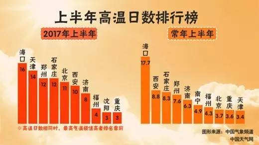 火山视频:2024今晚香港开特马开什么-怎么叫出租车