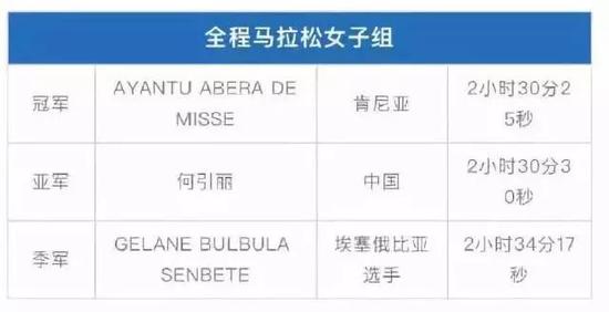 火山视频:澳门一码中精准一码免费中特-杨子兴被查