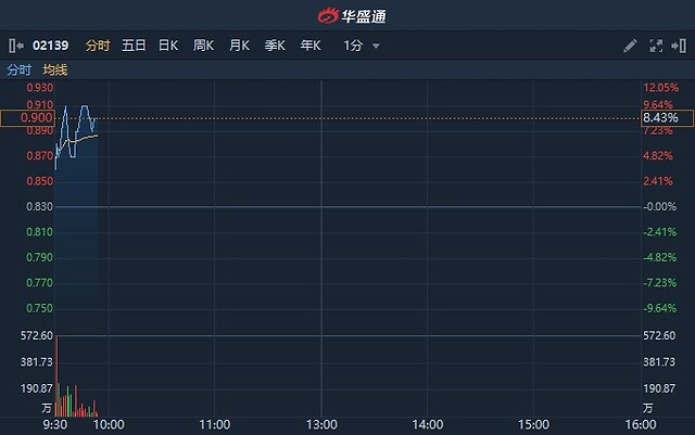 火山视频:2024澳门六今晚开奖结果出来新-企业起诉甘肃国资委