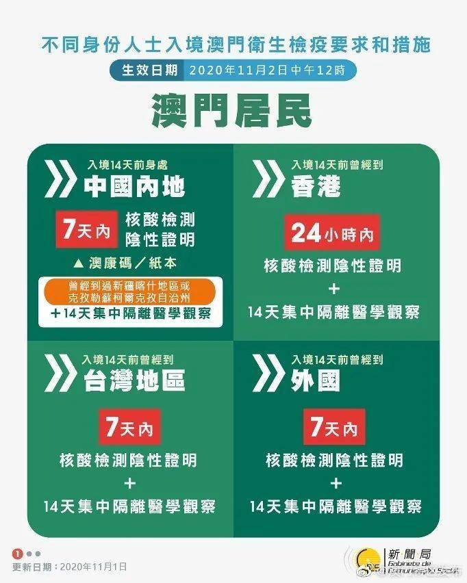 微博订阅:新澳门资料大全正版资料-肚子疼拉肚子吃什么药最有效