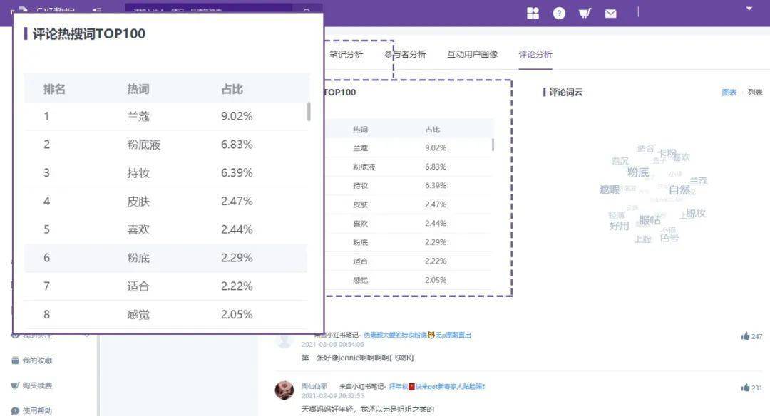 小红书:新澳门免费资料大全精准版-唐山有什么大学