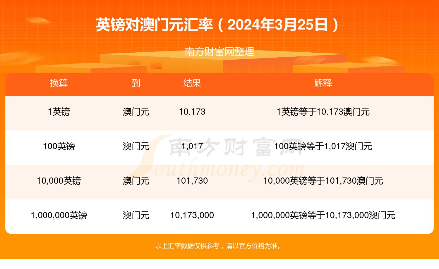 搜狗订阅:澳门2024正版资料王中王-应付是什么意思