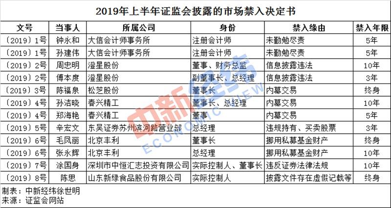 中新网:2024年香港正版内部资料-b27是什么检查