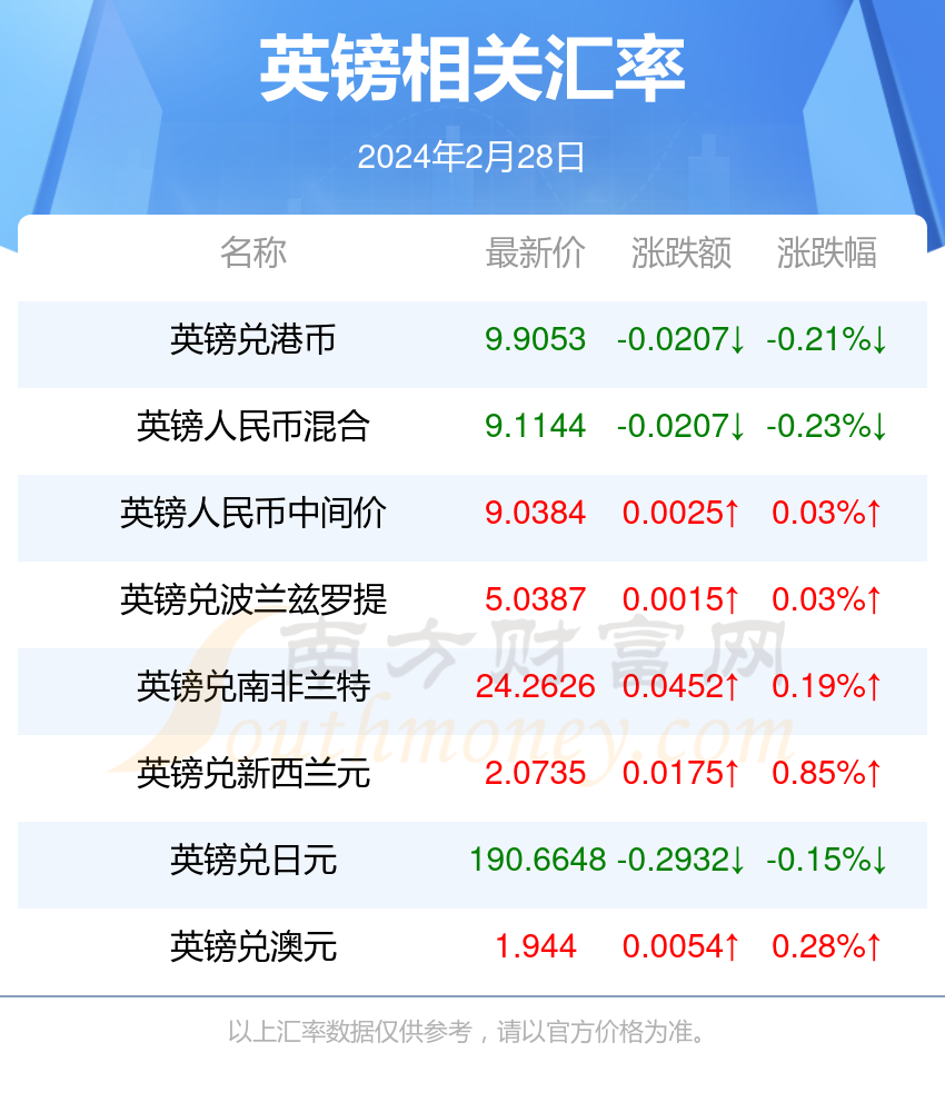 搜狗订阅:2024澳门六今晚开奖记录-招募是什么意思