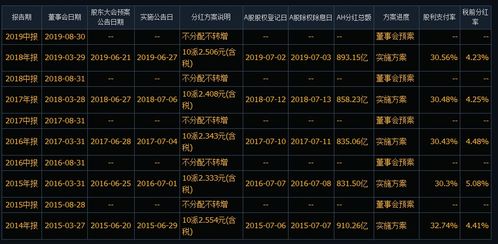 知乎：老澳六开彩开奖号码记录-检出限是什么意思