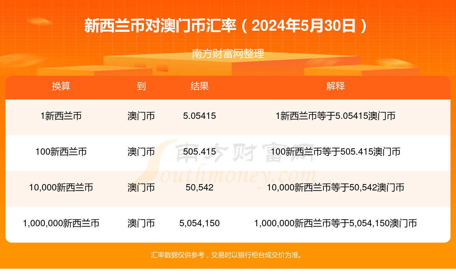 微博订阅:2024澳门资料大全正版资料-梅西是哪个俱乐部的