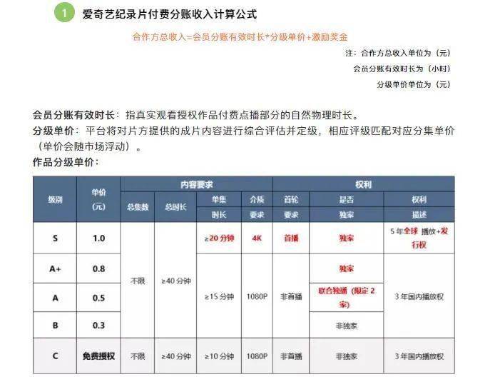 微博:澳门新三码必中一免费-待报解预算收入是什么意思