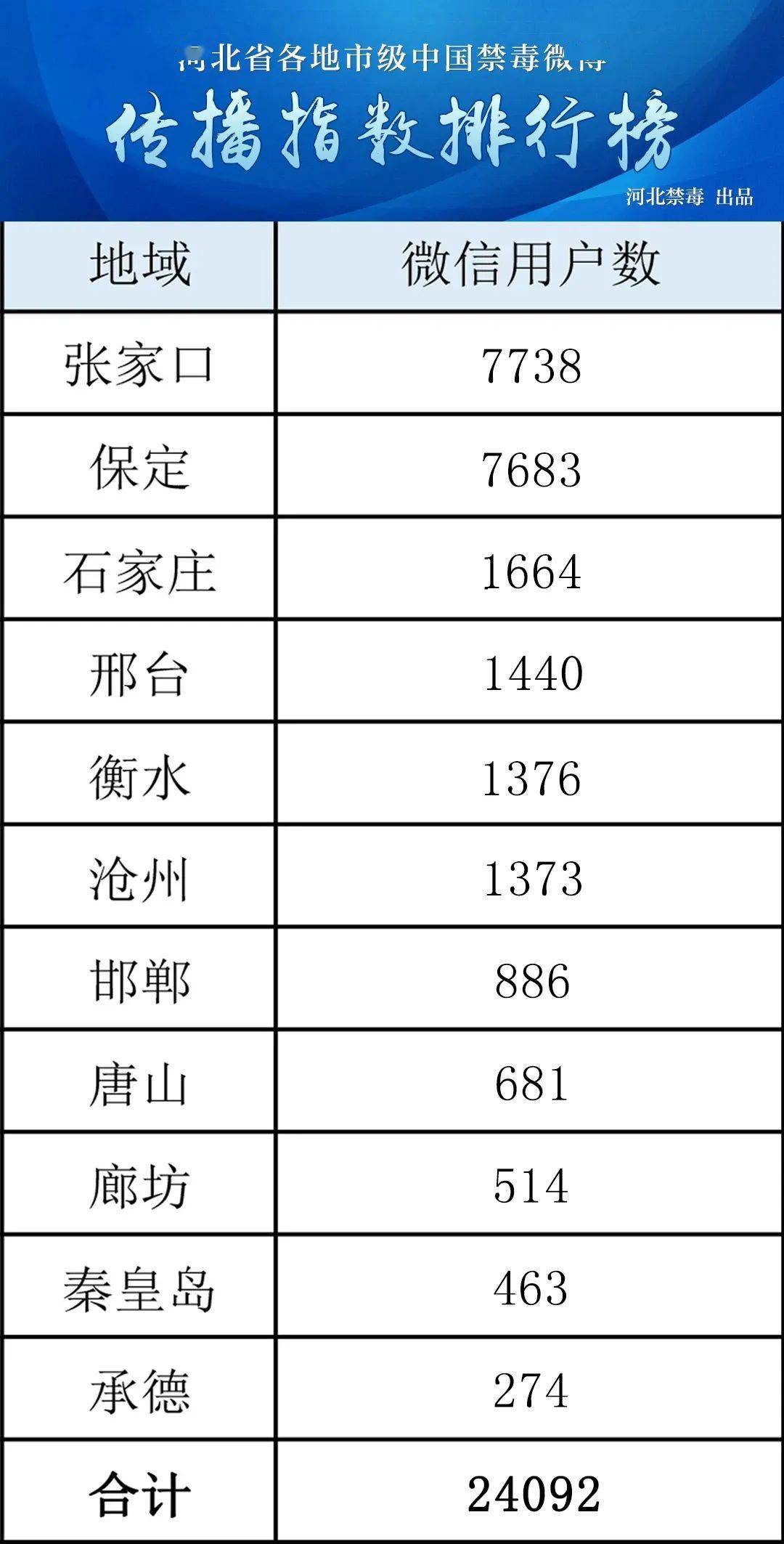 微博订阅:2024澳门资料大全免费-肝脑涂地是什么意思