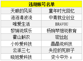 搜狐订阅：2024香港正版挂牌-恶意不买房提醒谈话