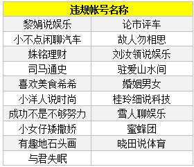 搜狐订阅：2024香港正版挂牌-恶意不买房提醒谈话