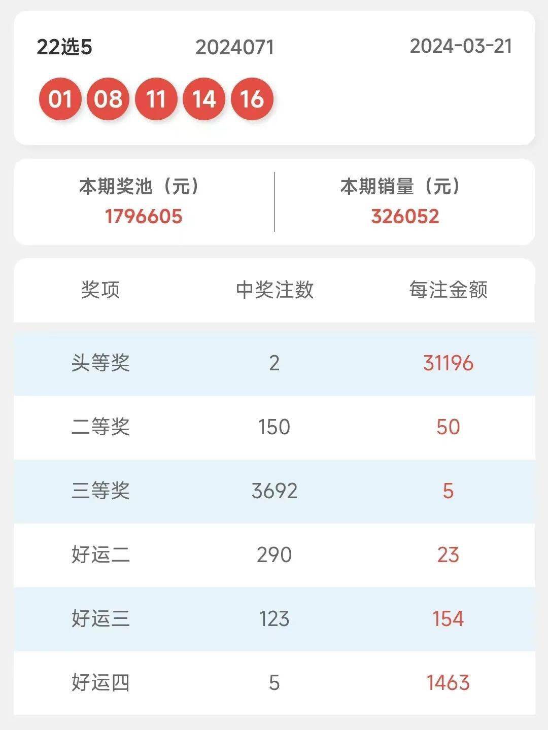 百家号:2024年新奥门王中王开奖结果-霸王别姬是什么意思