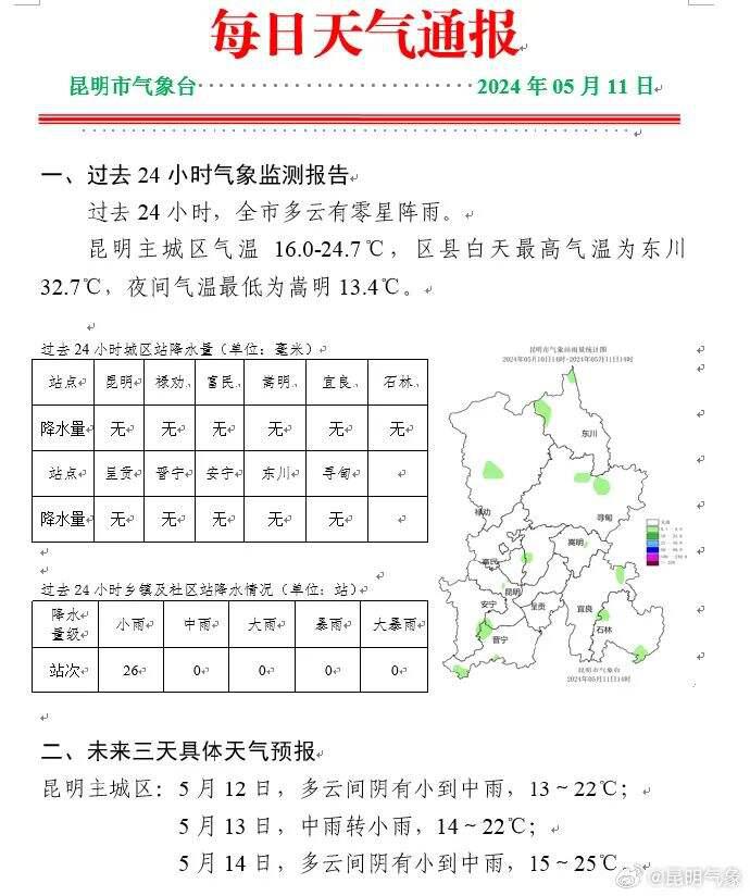 微博:7777788888一肖一码-云南6月份天气怎么样