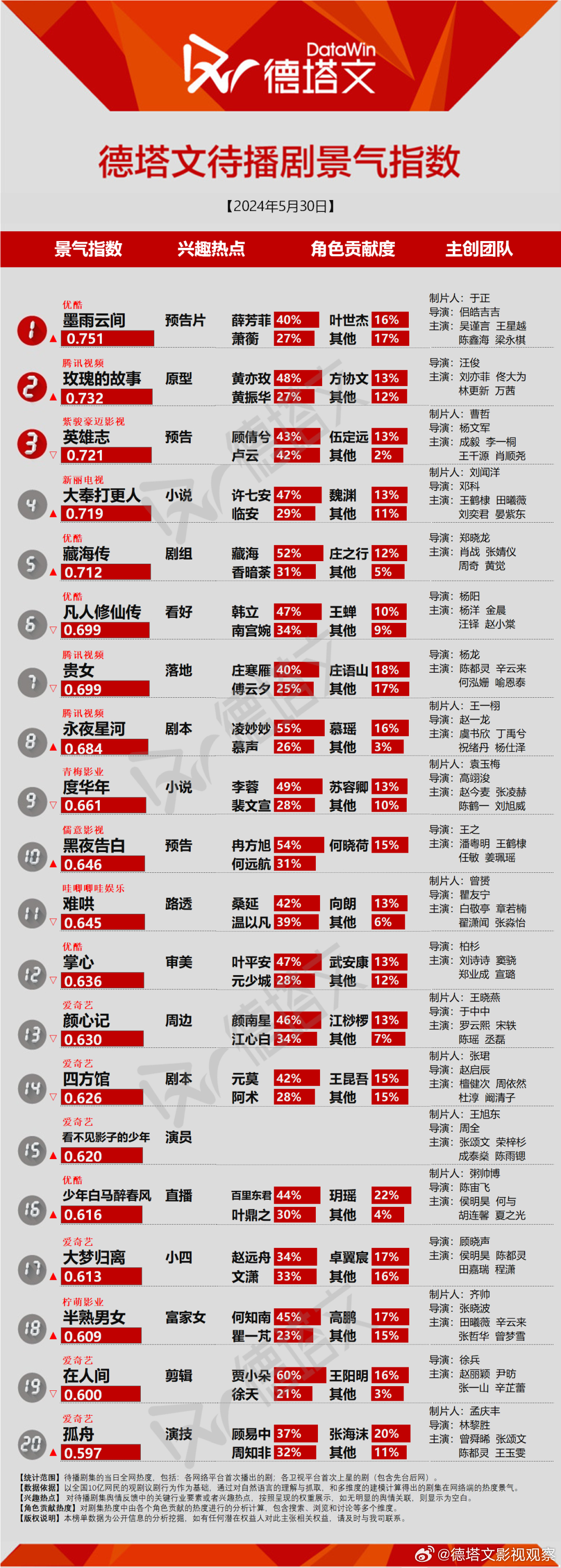 微博:香港王中王一肖最准特马-ansys是什么软件