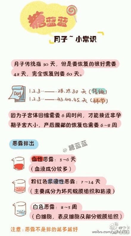 知乎：二四六香港管家婆期期准资料大全-什么是宫颈息肉