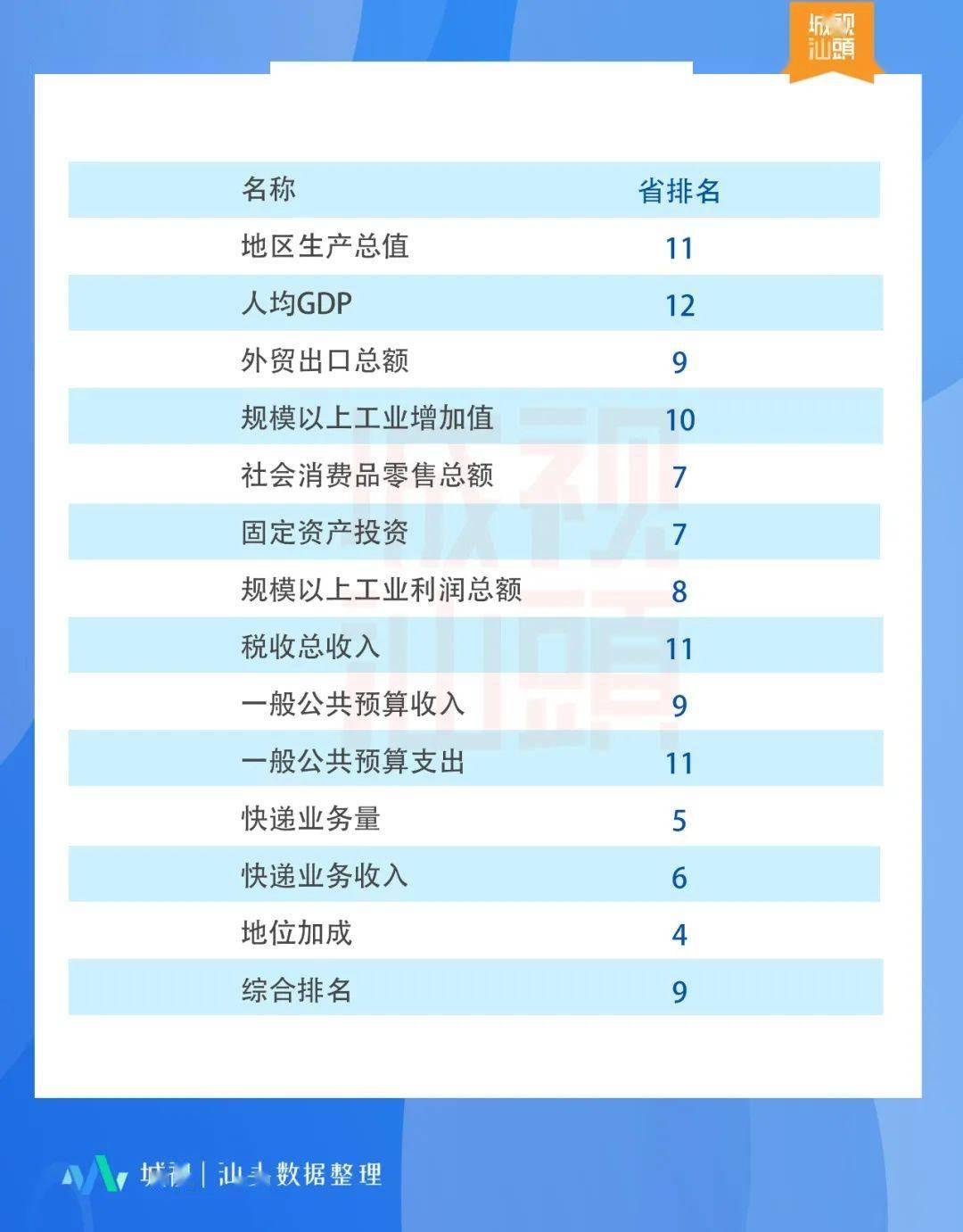 网易:2024年全年正版免费资料-正方形周长怎么算
