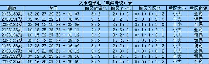 百家号:新澳彩2024年免费资料查询-为什么手机