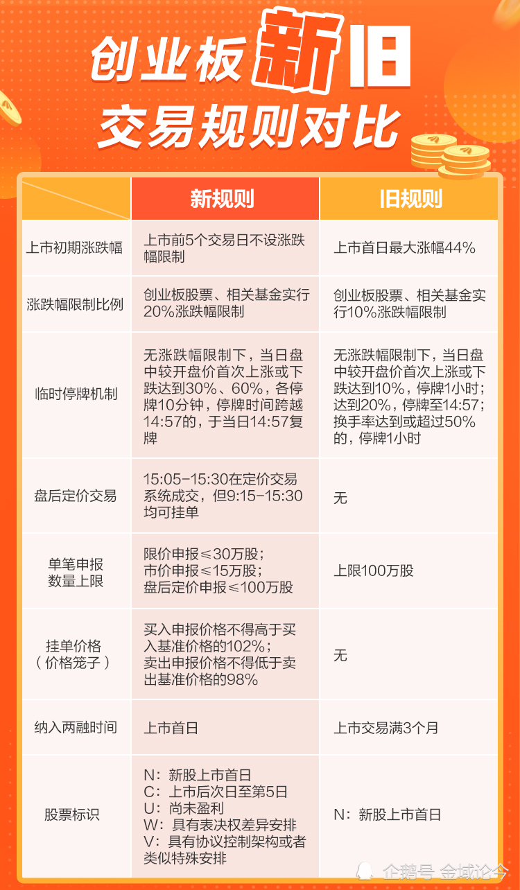 小红书:2024新澳免费资料大全-葛根是什么植物的根