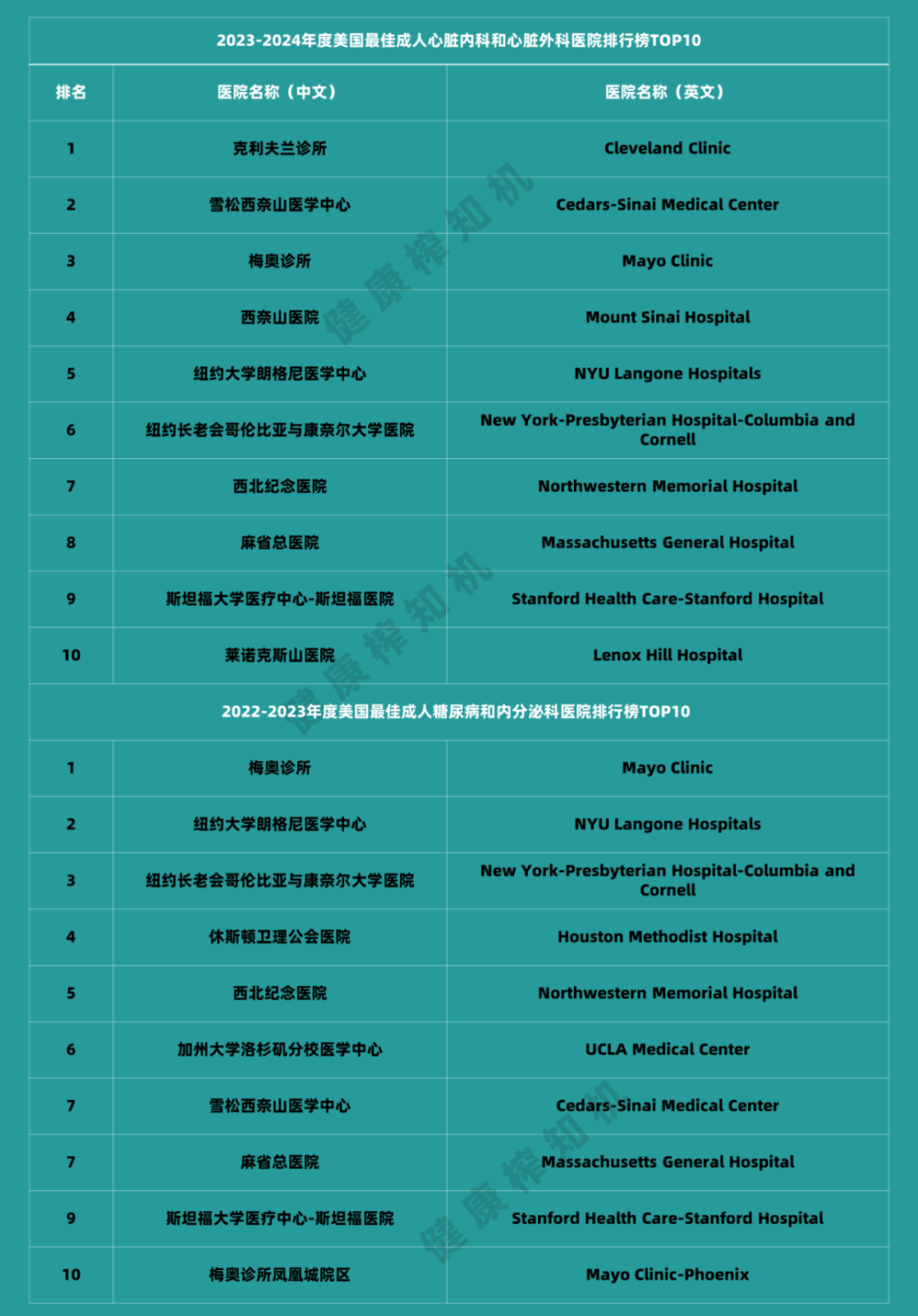 百度平台:4949澳门今晚上开奖-流量卡怎么买