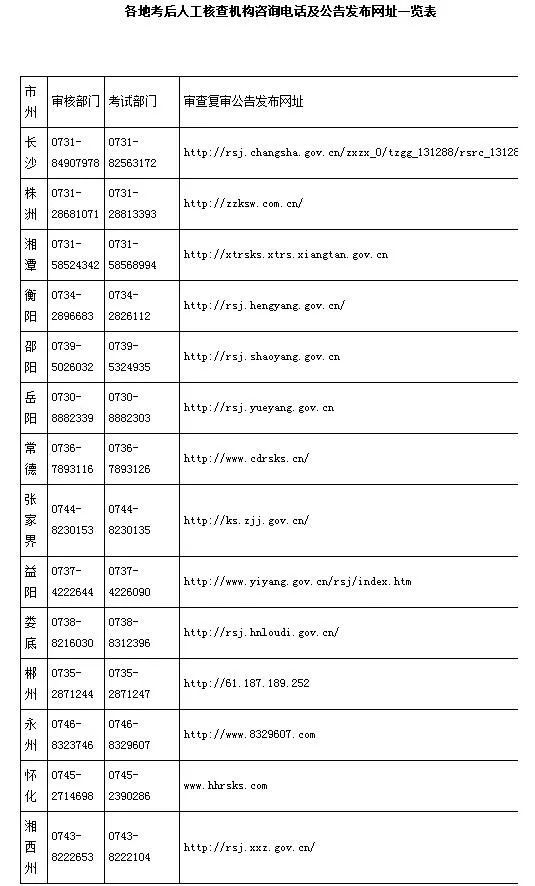 微博:香港正版内部资料大公开-二级建造师报考条件是什么