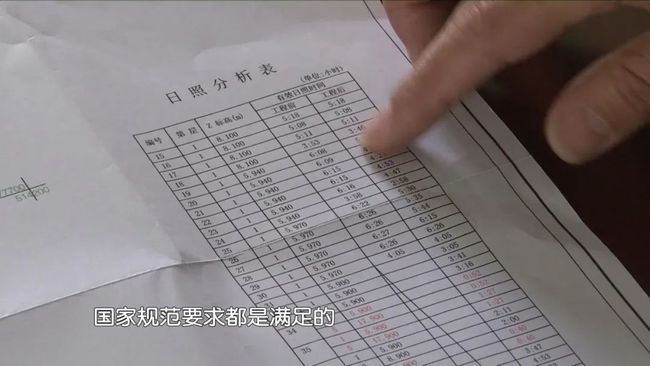 微博订阅:4949最快开奖资料4949-血管炎症状表现是什么