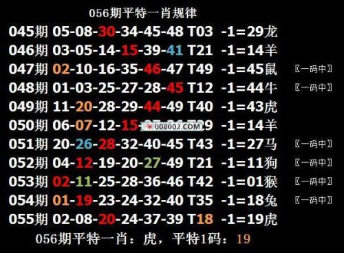 火山视频:一码一肖100香港资料大全-五一劳动节是什么生肖