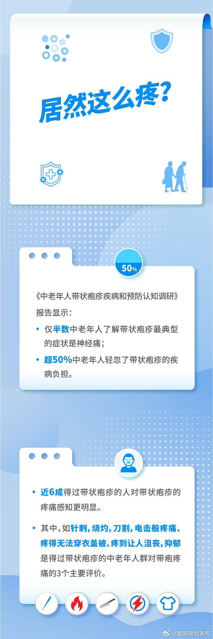腾讯：新奥资料免费精准新奥生肖卡-蔡国庆急性带状疱疹