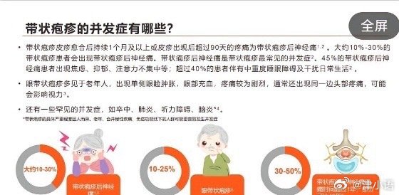 腾讯：新奥资料免费精准新奥生肖卡-蔡国庆急性带状疱疹