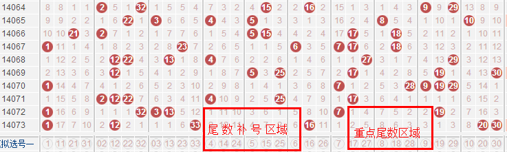 阿里巴巴:白小姐三期必出一肖中特-王者荣耀新手教程怎么跳过
