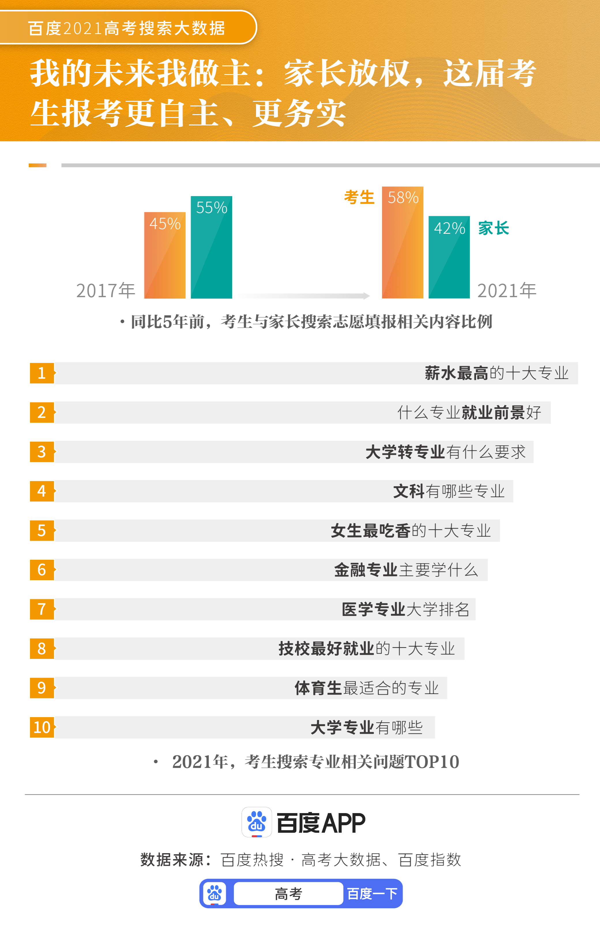 百度平台:2024新澳今晚资料-天阉之人什么意思