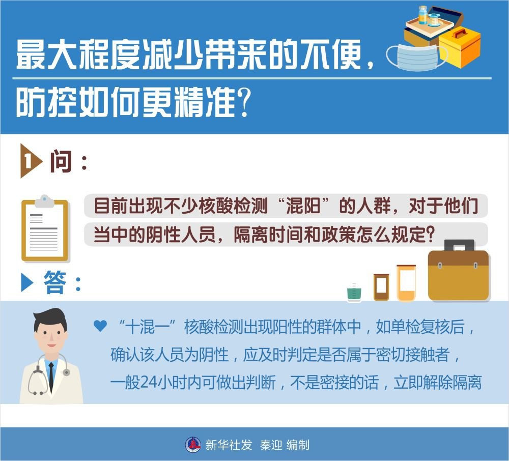 腾讯：2024新澳精准资料免费大全-白细胞酯酶阳性什么意思
