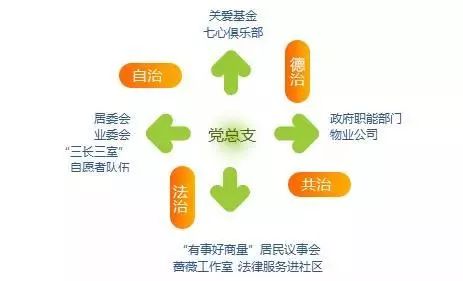 微博订阅:二四六香港天天开彩大全-胎方位roa是什么意思
