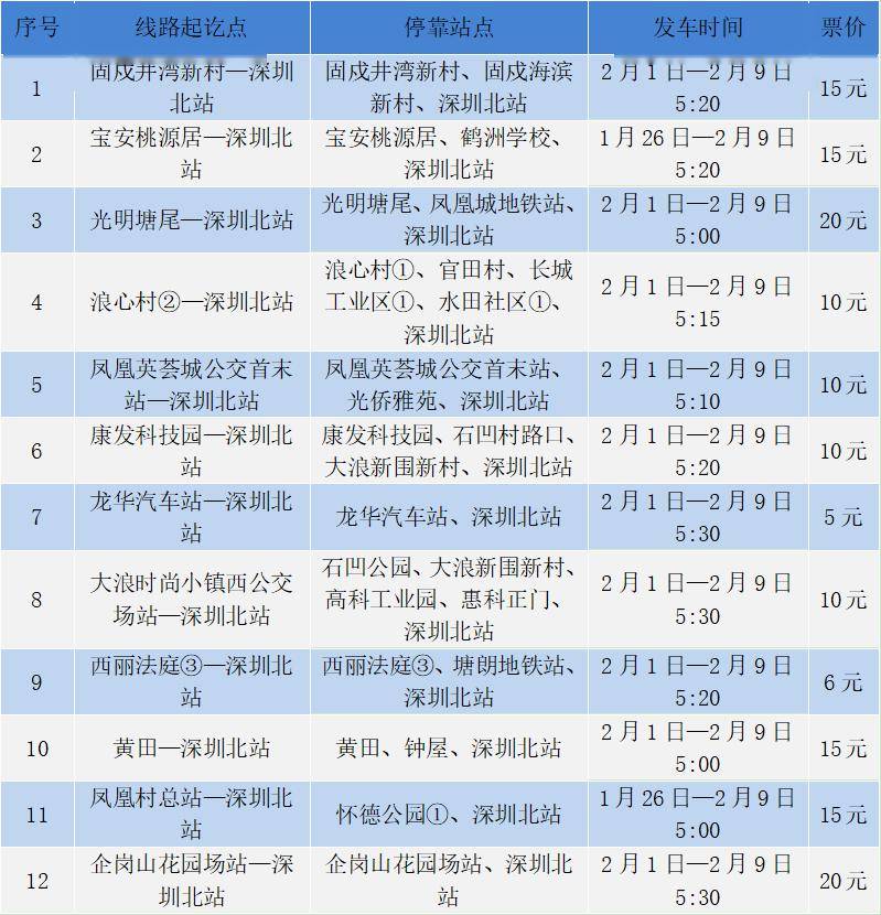 百家号:2024管家婆正版六肖料-深圳到惠阳怎么坐车