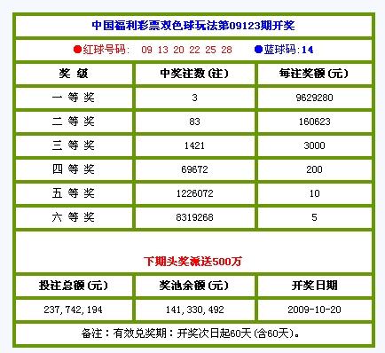 搜狐:4949澳门开奖结果-理解是什么意思