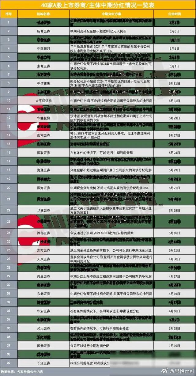 阿里巴巴:新奥门资料大全正版资料2024-虎五笔怎么打